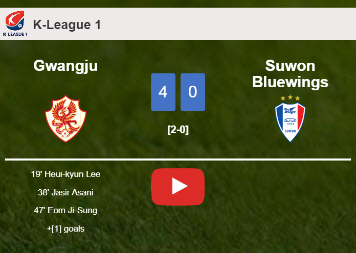 Gwangju estinguishes Suwon Bluewings 4-0 showing huge dominance. HIGHLIGHTS