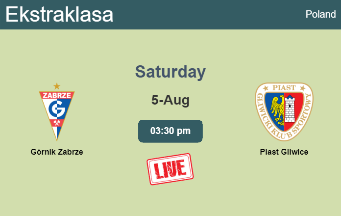 How to watch Górnik Zabrze vs. Piast Gliwice on live stream and at what time