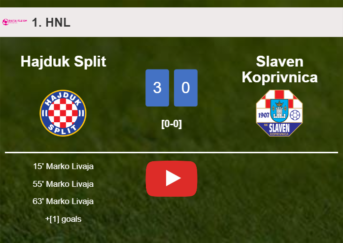 Hajduk Split prevails over Slaven Koprivnica 3-0. HIGHLIGHTS