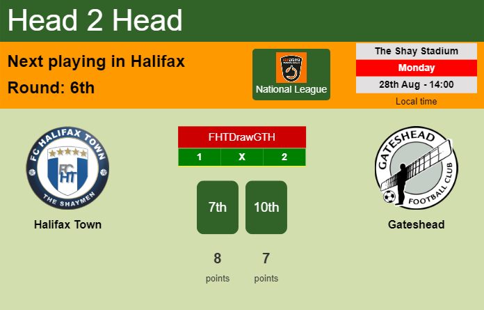 H2H, prediction of Halifax Town vs Gateshead with odds, preview, pick, kick-off time 29-08-2023 - National League