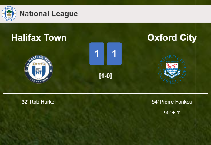Halifax Town and Oxford City draw 1-1 on Sunday