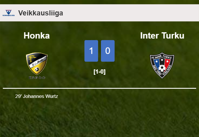 Honka overcomes Inter Turku 1-0 with a goal scored by J. Wurtz