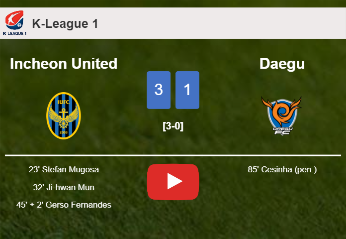 Incheon United prevails over Daegu 3-1. HIGHLIGHTS