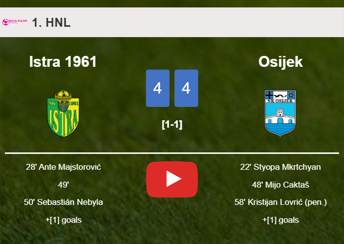 Istra 1961 and Osijek draws a crazy match 4-4 on Sunday. HIGHLIGHTS