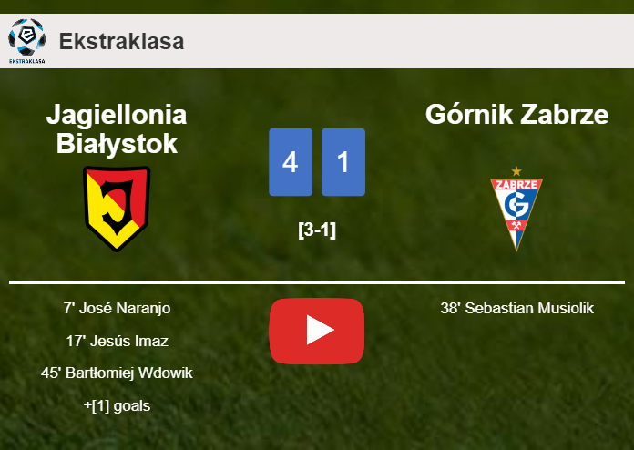 Jagiellonia Białystok wipes out Górnik Zabrze 4-1 after playing a great match. HIGHLIGHTS
