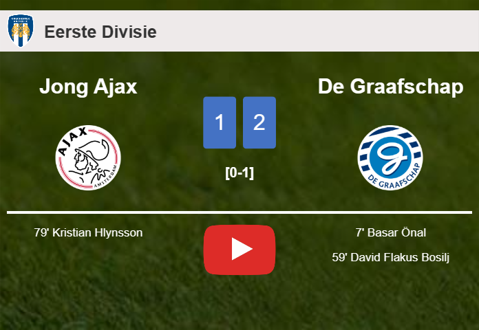 De Graafschap overcomes Jong Ajax 2-1. HIGHLIGHTS