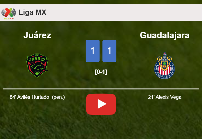 Juárez and Guadalajara draw 1-1 on Friday. HIGHLIGHTS