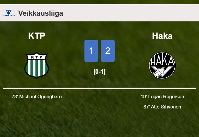 Haka clutches a 2-1 win against KTP