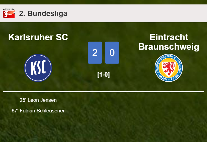 Karlsruher SC beats Eintracht Braunschweig 2-0 on Sunday