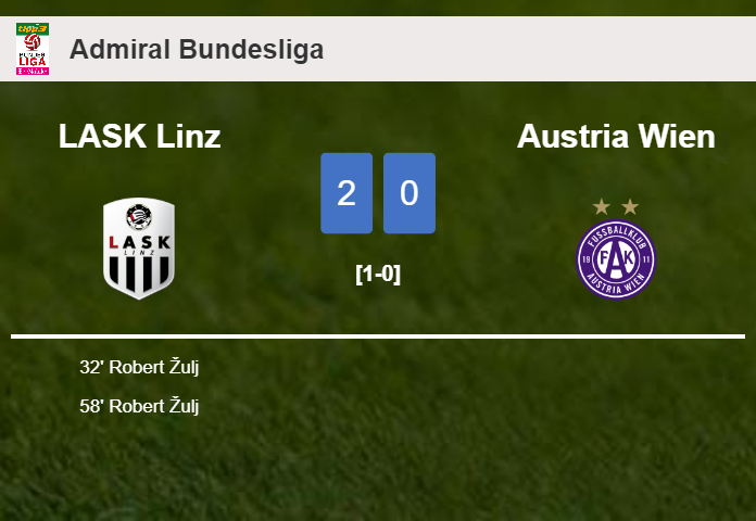 R. Žulj scores a double to give a 2-0 win to LASK Linz over Austria Wien