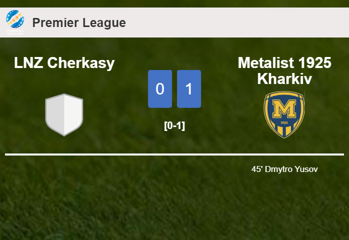 Metalist 1925 Kharkiv conquers LNZ Cherkasy 1-0 with a goal scored by D. Yusov