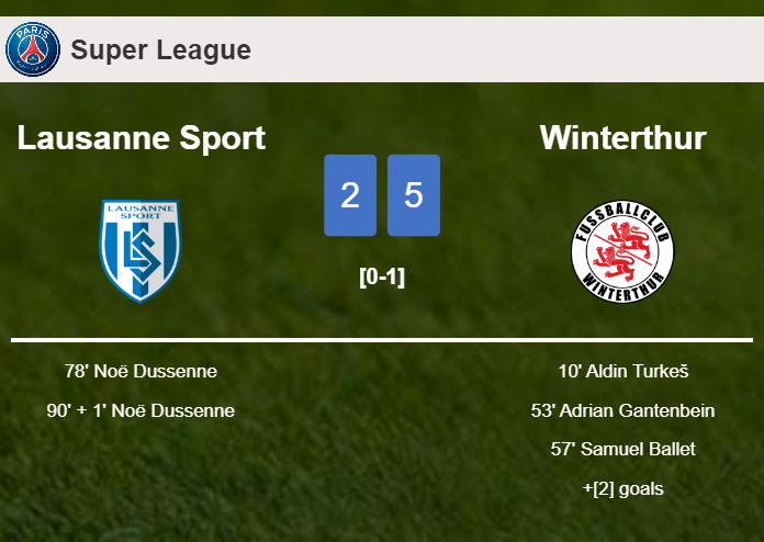 Winterthur defeats Lausanne Sport 5-2 after playing a incredible match