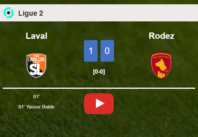 Laval defeats Rodez 1-0 with a goal scored by Y. Balde. HIGHLIGHTS