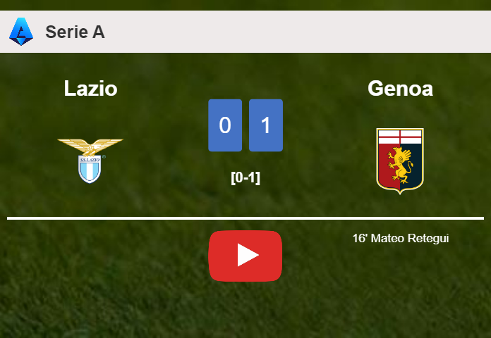 Genoa overcomes Lazio 1-0 with a goal scored by M. Retegui. HIGHLIGHTS