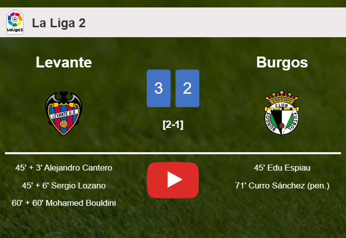 Levante defeats Burgos 3-2. HIGHLIGHTS