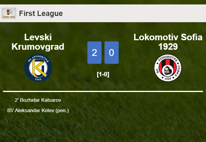 Levski Krumovgrad conquers Lokomotiv Sofia 1929 2-0 on Saturday