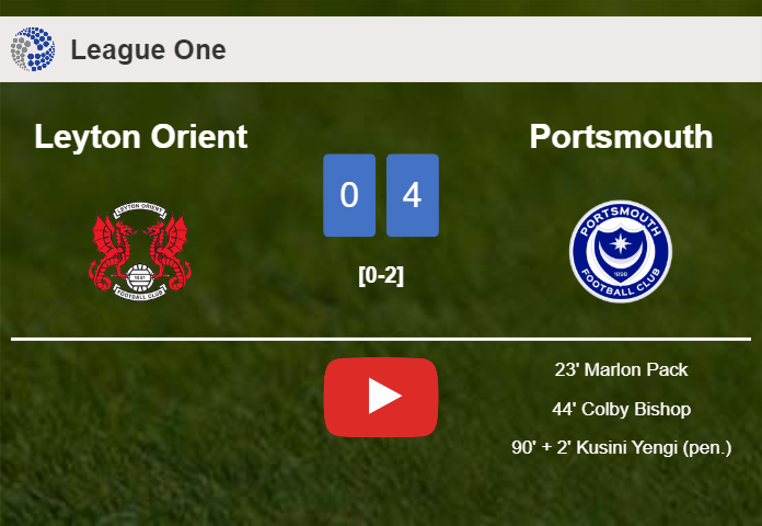 Portsmouth conquers Leyton Orient 4-0 after playing a incredible match. HIGHLIGHTS