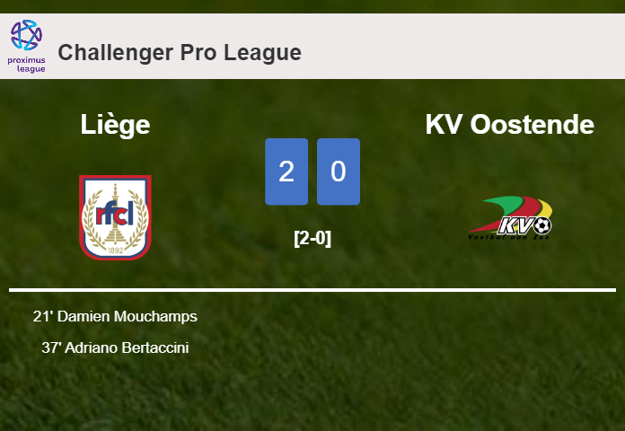 Liège beats KV Oostende 2-0 on Sunday