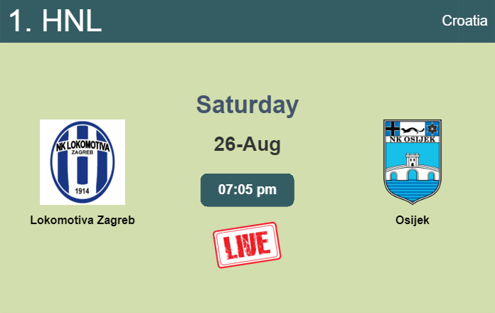 How to watch Lokomotiva Zagreb vs. Osijek on live stream and at what time
