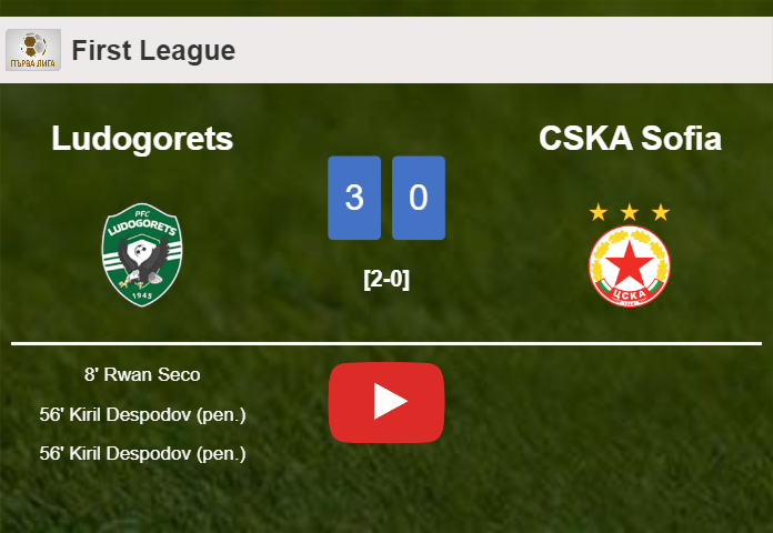 Ludogorets overcomes CSKA Sofia 3-0. HIGHLIGHTS