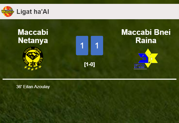 Maccabi Netanya and Maccabi Bnei Raina draw 1-1 on Saturday