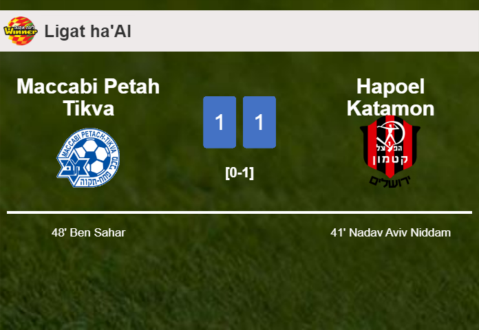 Maccabi Petah Tikva and Hapoel Katamon draw 1-1 on Saturday