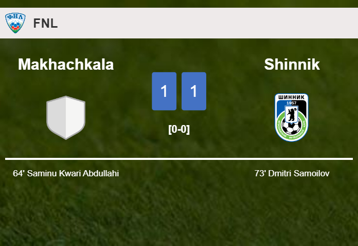 Makhachkala and Shinnik draw 1-1 on Sunday