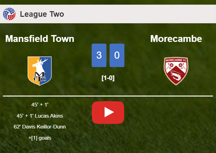 Mansfield Town obliterates Morecambe with 3 goals from L. Akins. HIGHLIGHTS