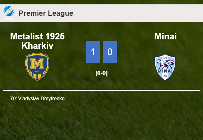 Metalist 1925 Kharkiv overcomes Minai 1-0 with a goal scored by V. Dmytrenko