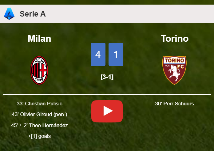 Milan destroys Torino 4-1 after playing a great match. HIGHLIGHTS