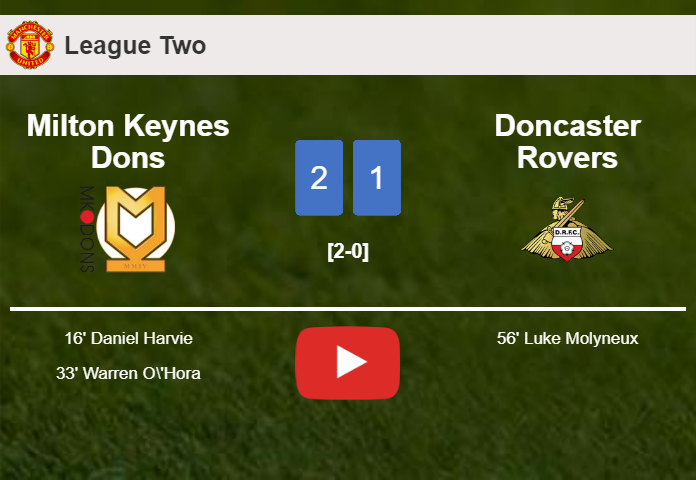 Milton Keynes Dons tops Doncaster Rovers 2-1. HIGHLIGHTS