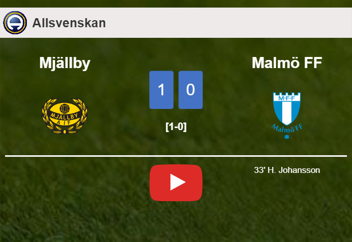 Mjällby conquers Malmö FF 1-0 with a goal scored by H. Johansson. HIGHLIGHTS