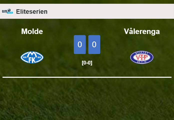 Vålerenga stops Molde with a 0-0 draw