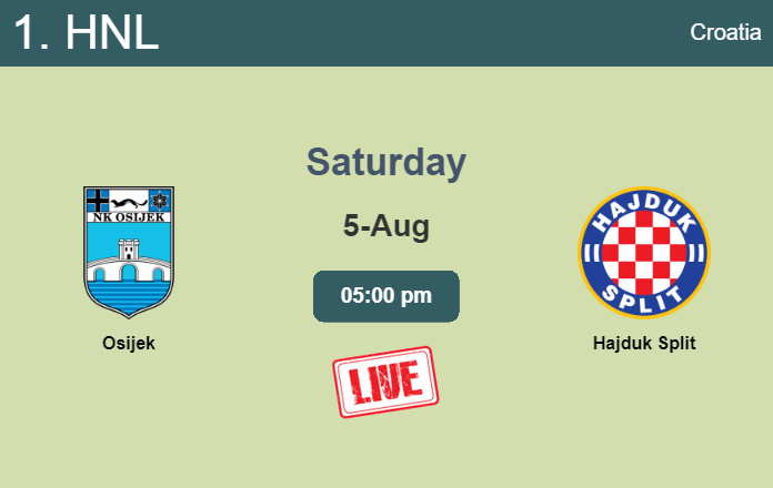 How to watch Osijek vs. Hajduk Split on live stream and at what time