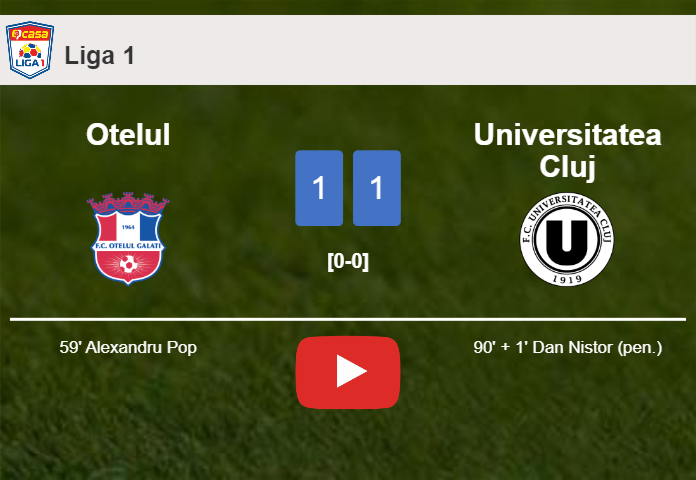 Universitatea Cluj clutches a draw against Otelul. HIGHLIGHTS