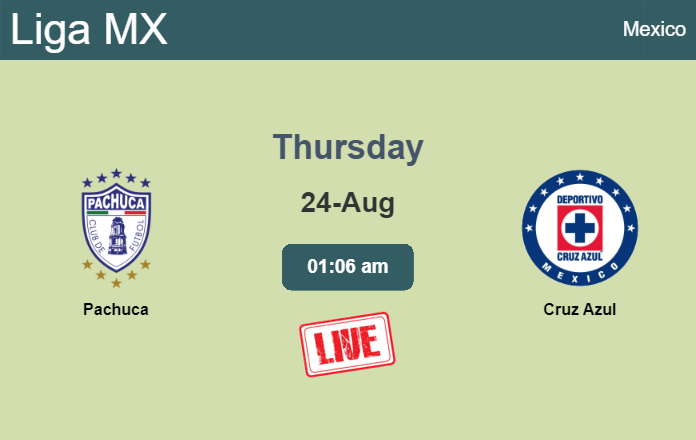 How to watch Pachuca vs. Cruz Azul on live stream and at what time