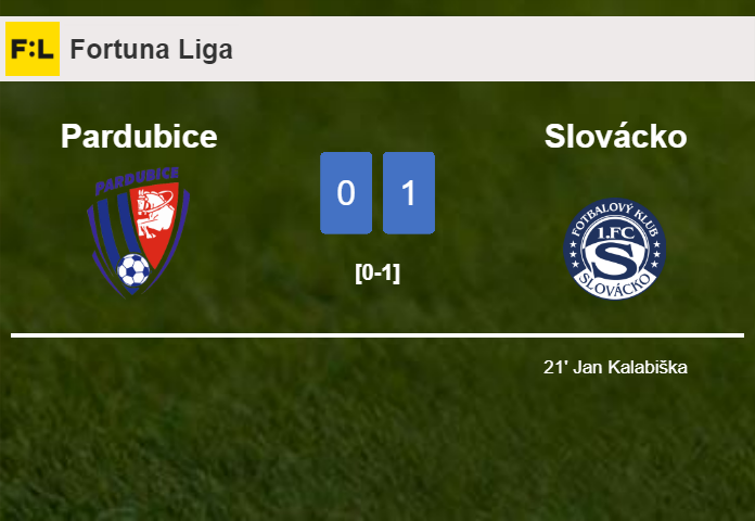 Slovácko prevails over Pardubice 1-0 with a goal scored by J. Kalabiška