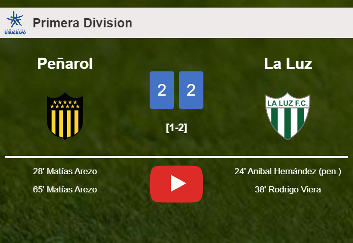Peñarol and La Luz draw 2-2 on Sunday. HIGHLIGHTS