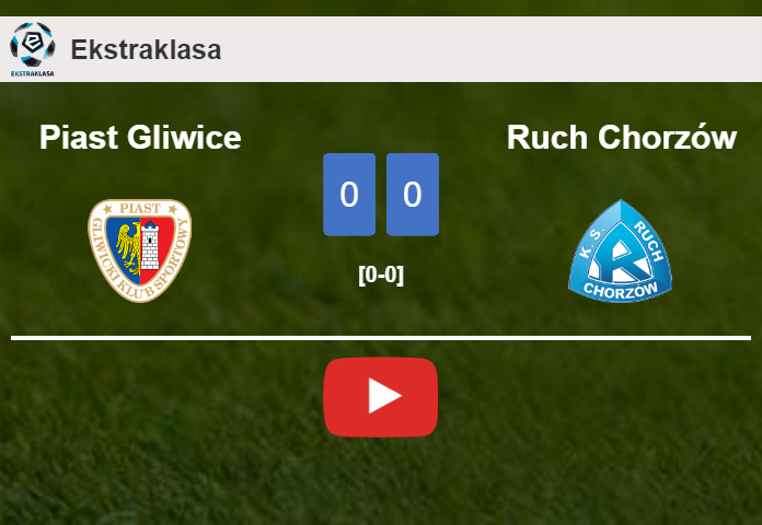 Piast Gliwice draws 0-0 with Ruch Chorzów on Saturday. HIGHLIGHTS