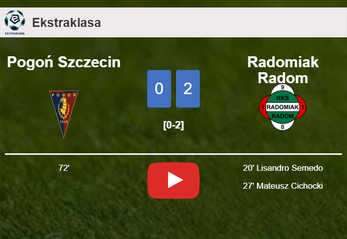 Radomiak Radom conquers Pogoń Szczecin 2-0 on Sunday. HIGHLIGHTS