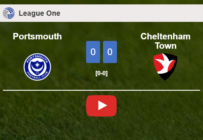 Portsmouth draws 0-0 with Cheltenham Town on Saturday. HIGHLIGHTS