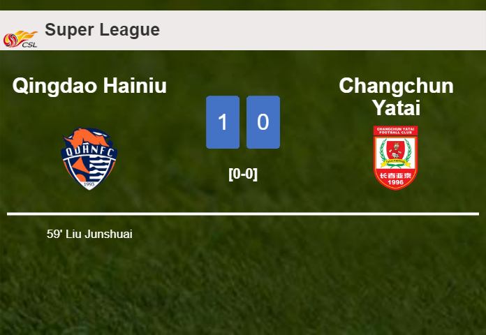 Qingdao Hainiu defeats Changchun Yatai 1-0 with a goal scored by L. Junshuai