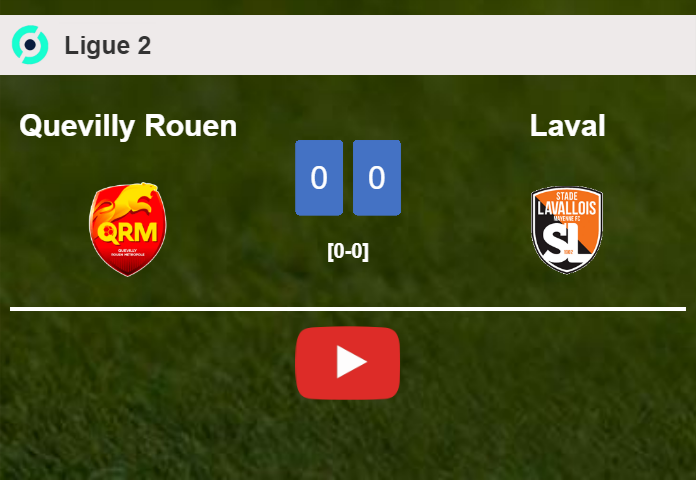 Quevilly Rouen draws 0-0 with Laval on Saturday. HIGHLIGHTS