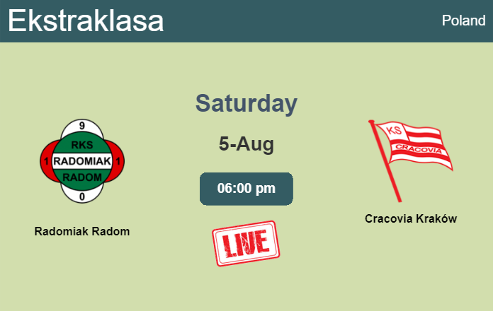 How to watch Radomiak Radom vs. Cracovia Kraków on live stream and at what time