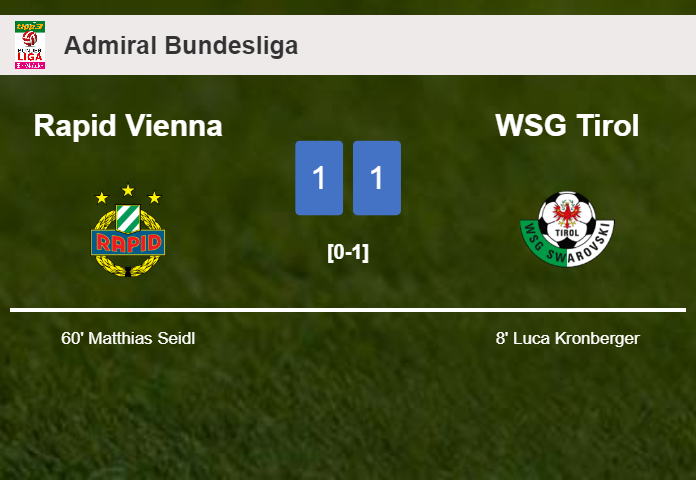 Rapid Vienna and WSG Tirol draw 1-1 on Sunday