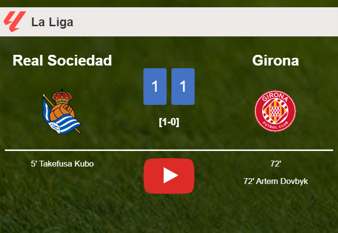 Real Sociedad and Girona draw 1-1 on Saturday. HIGHLIGHTS