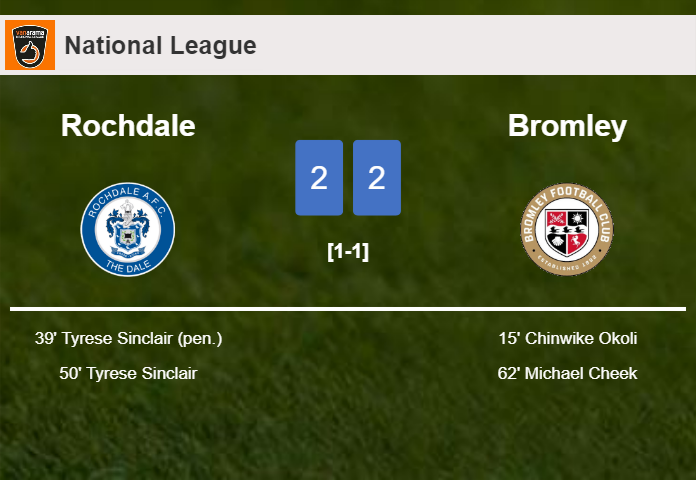 Rochdale and Bromley draw 2-2 on Friday