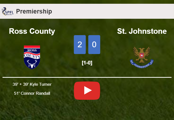 Ross County tops St. Johnstone 2-0 on Saturday. HIGHLIGHTS