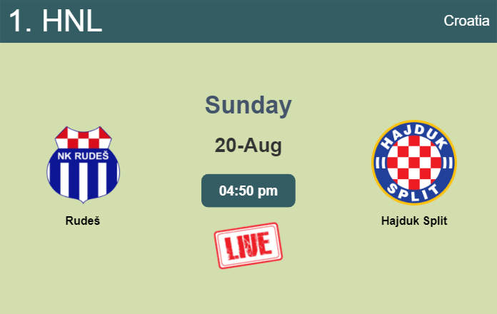 How to watch Rudeš vs. Hajduk Split on live stream and at what time