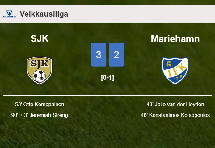SJK defeats Mariehamn after recovering from a 0-2 deficit